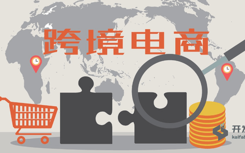 跨境电商系统解决方案