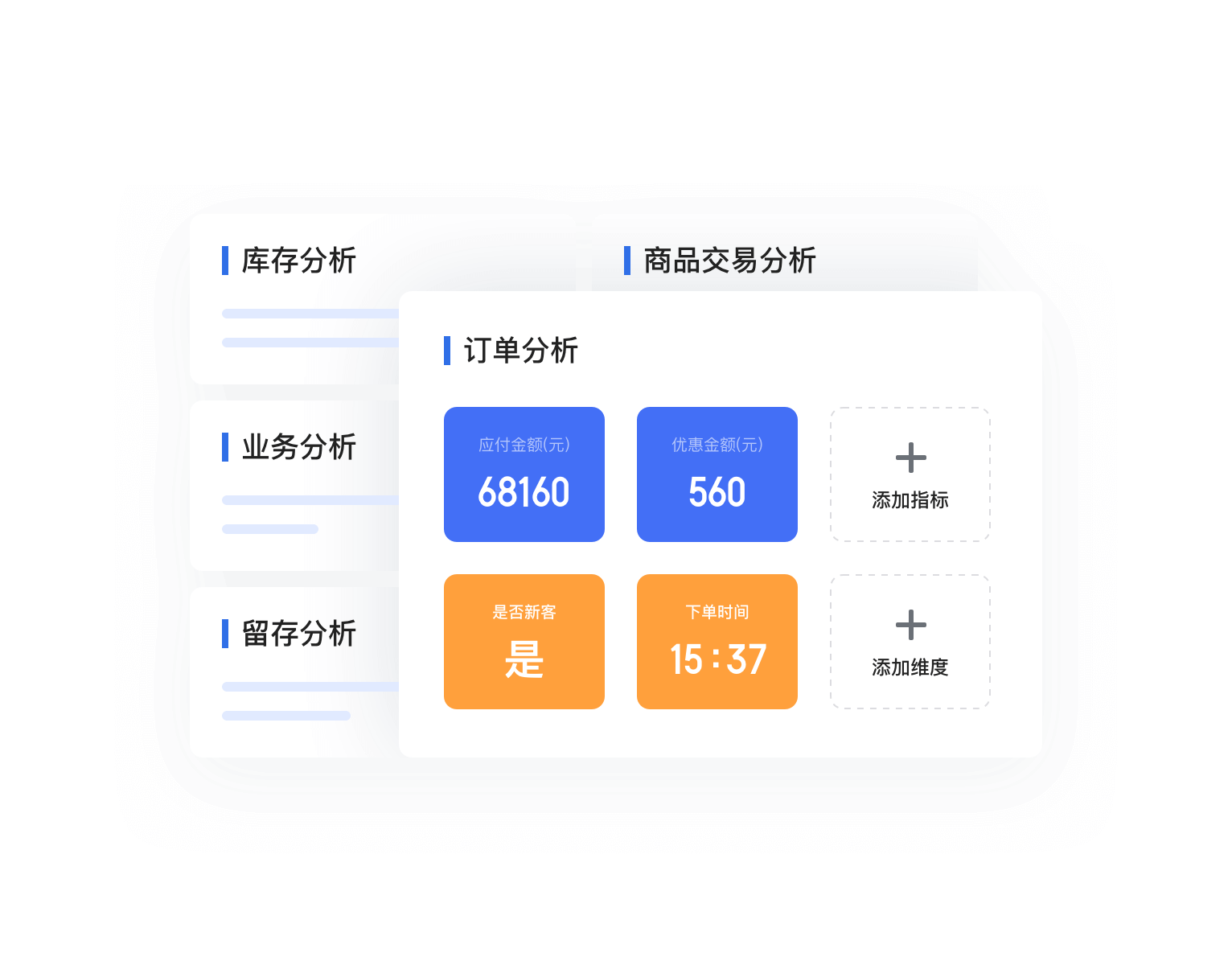 多维分析，提供自定义视角数据分析