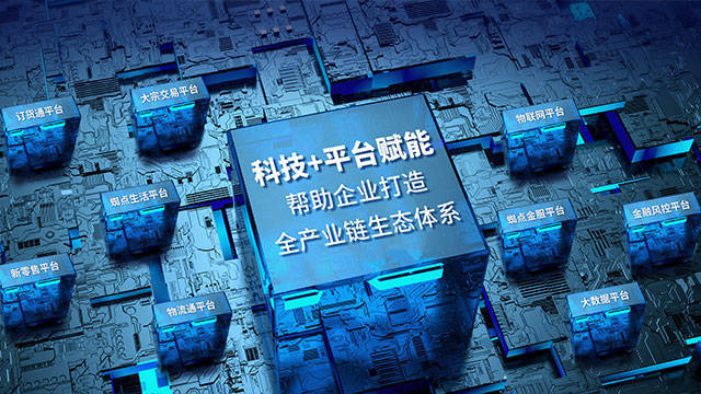 企业数字化创新和转型7个关键要点  | 华慕科技