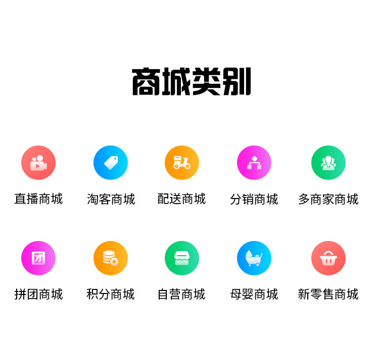 探索食品饮料经销商订货商城的创新优势（如何利用订货商城提升食品饮料经销业务效益？）